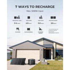 BLUETTI AC200P Générateur Solaire 2000Wh/2000W Pour Camping-car, Maison -Quechua Promos Boutique bluetti ac200p generateur solaire 2000wh2000w pour camping car maison 2
