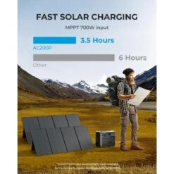 BLUETTI AC200P Générateur Solaire 2000Wh/2000W Pour Camping-car, Maison -Quechua Promos Boutique bluetti ac200p generateur solaire 2000wh2000w pour camping car maison 3