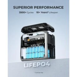 BLUETTI AC200P Générateur Solaire 2000Wh/2000W Pour Camping-car, Maison -Quechua Promos Boutique bluetti ac200p generateur solaire 2000wh2000w pour camping car maison 4