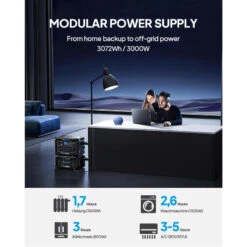 BLUETTI AC300+B300 Générateur Électrique 3072Wh,LiFePO4 Pour Panne De Courant -Quechua Promos Boutique bluetti ac300b300 generateur electrique 3072whlifepo4 pour panne de courant 3