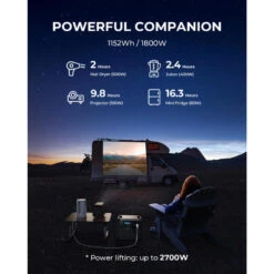 BLUETTI Générateur Électrique Portable AC180 1152Wh Batterie LiFePO4 Pour Voyage -Quechua Promos Boutique bluetti generateur electrique portable ac180 1152wh batterie lifepo4 pour voyage 5