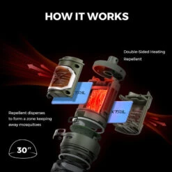 Flextail TINY REPEL- 3-IN-1 Répulsif Anti-moustique Portable Avec Lantern -Quechua Promos Boutique flextail tiny repel 3 in 1 repulsif anti moustique portable avec lantern 6