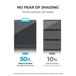 Panneau Solaire BLUETTI PV200 | 200 W -Quechua Promos Boutique panneau solaire bluetti pv200 200 w 5