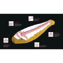 Robens Couloir 750 - Sac De Couchage En Duvet -Quechua Promos Boutique robens couloir 750 sac de couchage en duvet 3