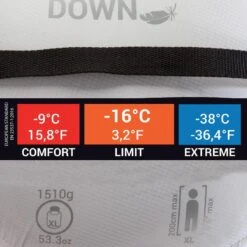 Simond Sac De Couchage MAKALU II Light -9° Taille XL -Quechua Promos Boutique sac de couchage makalu ii light 9 taille xl 6