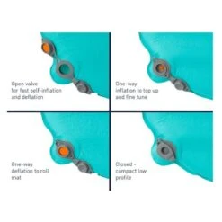 Sea To Summit Tapis De Couchage Autogonflant Camp Mat - Tapis Autogonflant 8 Sea To Summit Tapis De Couchage Autogonflant Camp Mat - Tapis Autogonflant -Quechua Promos Boutique sea to summit tapis de couchage autogonflant camp mat tapis autogonflant 2