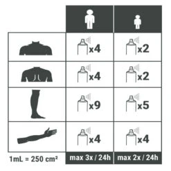 Spray Répulsif Anti Moustique Et Tique Icaridine - 100 Ml -Quechua Promos Boutique spray repulsif anti moustique et tique icaridine 100 ml 3