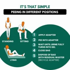 Toilette D'urgence Jonhy Wee, 3 Pièces -Quechua Promos Boutique toilette durgence jonhy wee 3 pieces 4